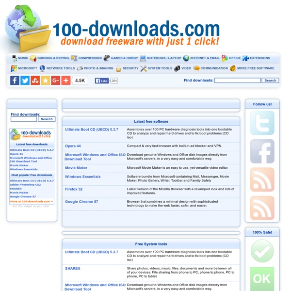 Top-100 essential downloads of free software & freeware for Windows XP