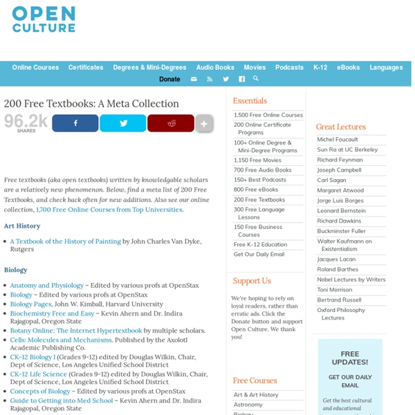 160 Free Textbooks: A Meta Collection