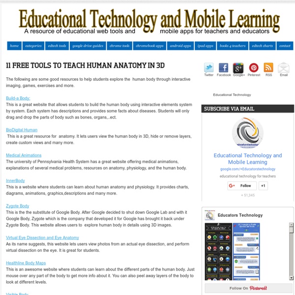 Educatorstechnology.com
