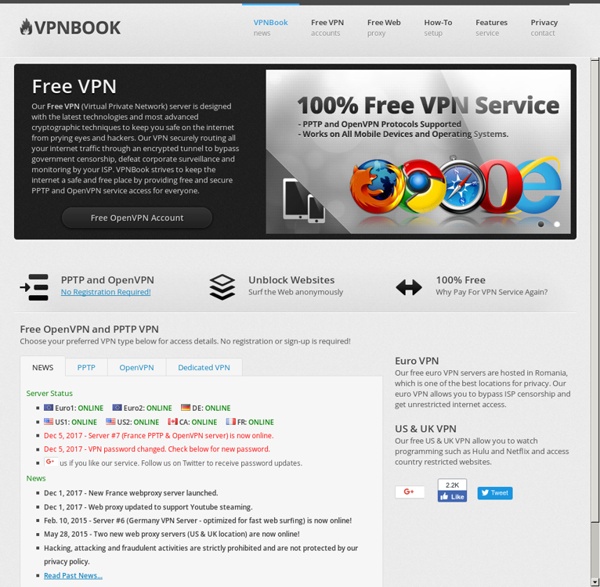100% Free PPTP and OpenVPN Service