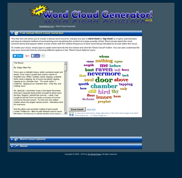 Free Word Cloud Generator