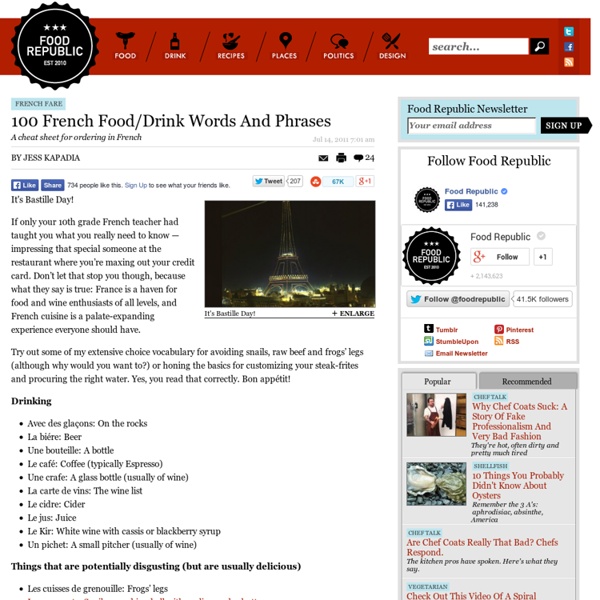 100 French Food/Drink Words and Phrases