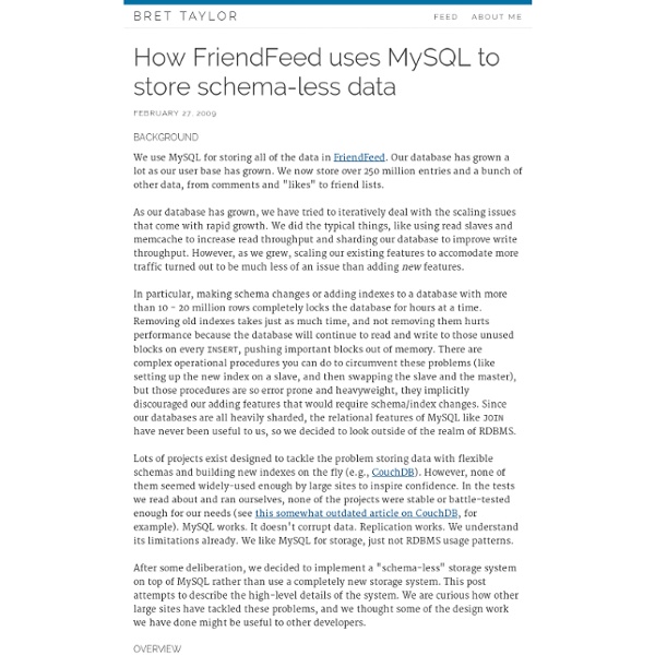 How FriendFeed uses MySQL to store schema-less data - Bret Taylo