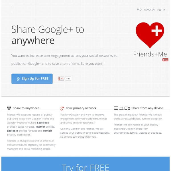 Share Google+ to Facebook, Twitter and LinkedIn — Friends+Me