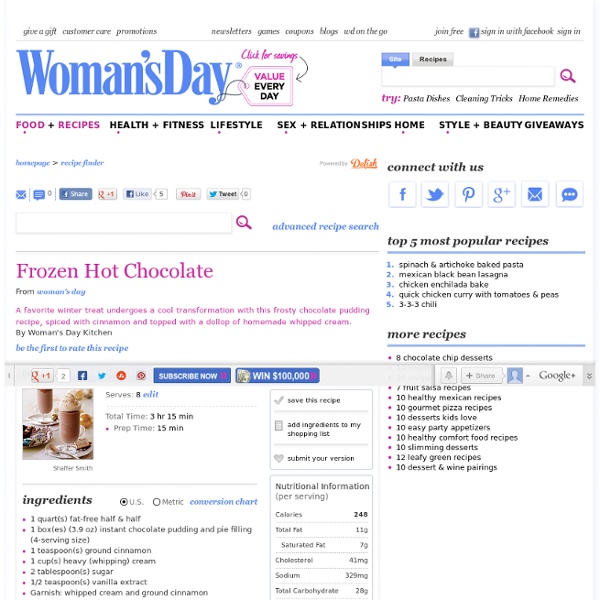 Frozen Hot Chocolate at WomansDay.com- Chocolate Dessert Recipes