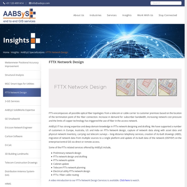 FTTX Network Design - AABSyS