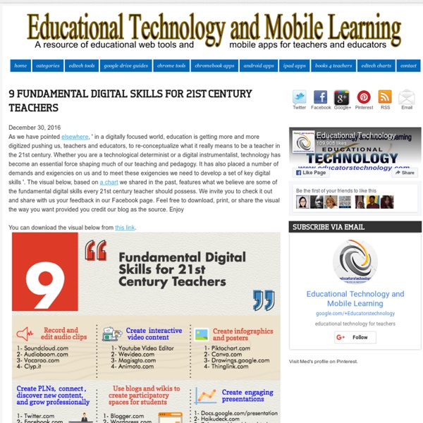 Educational Technology and Mobile Learning: 9 Fundamental Digital Skills for 21st Century Teachers