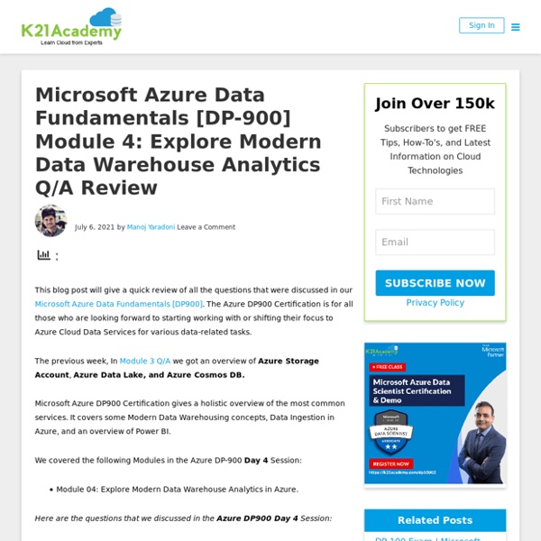 DP-900 Azure Data Fundamentals Training