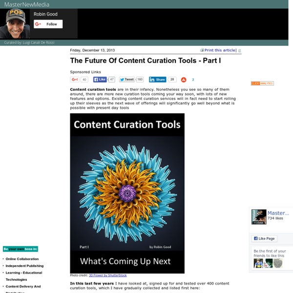 1/2, The Future Of Content Curation Tools