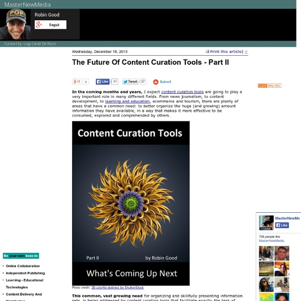 2/2, The Future Of Content Curation Tools