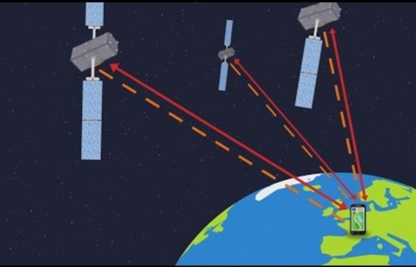 #Galileo : fonctionnement du GPS européen
