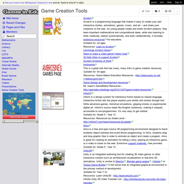 Game Creation Tools