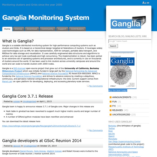 Ganglia Monitoring System
