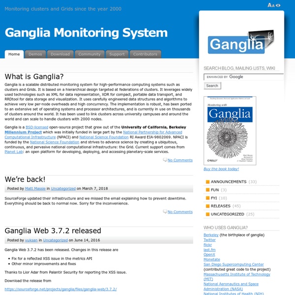 Ganglia Monitoring System