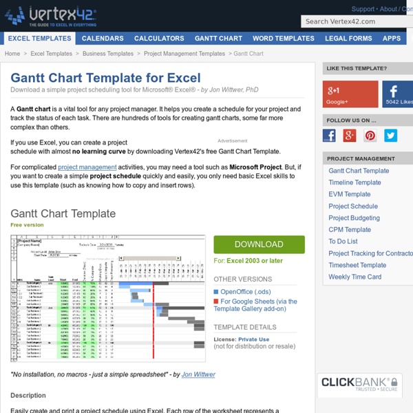Free Gantt Chart Template for Excel