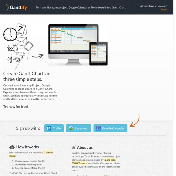 Gantt charts for Basecamp, Google Calendar and Trello