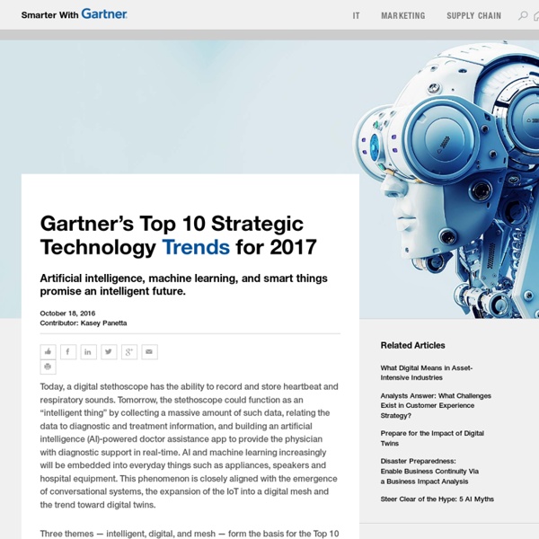 Gatnet - Top 10 Strategic Technology Trends for 2017