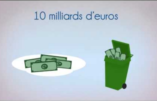 Le Gaspillage Alimentaire