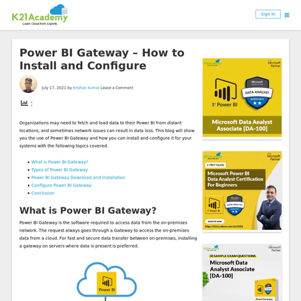 Introduction and Steps to Install & Configure