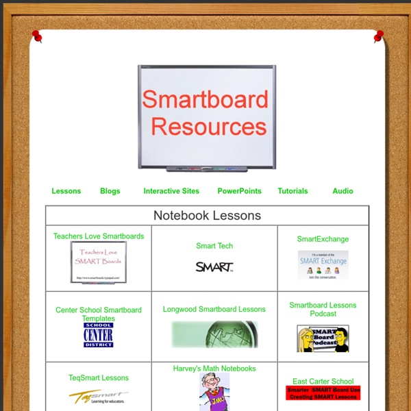 Mrs. Gebauer's Smartboard Resources