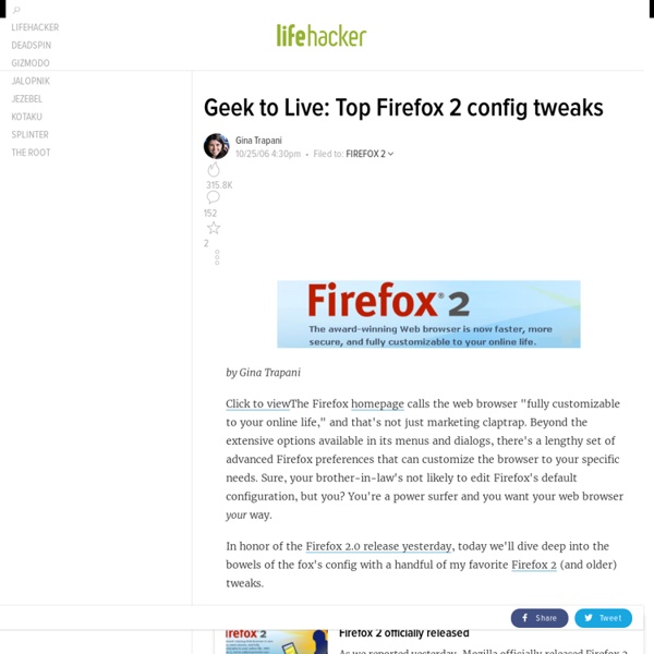 Geek to Live: Top Firefox 2 config tweaks - Lifehacker