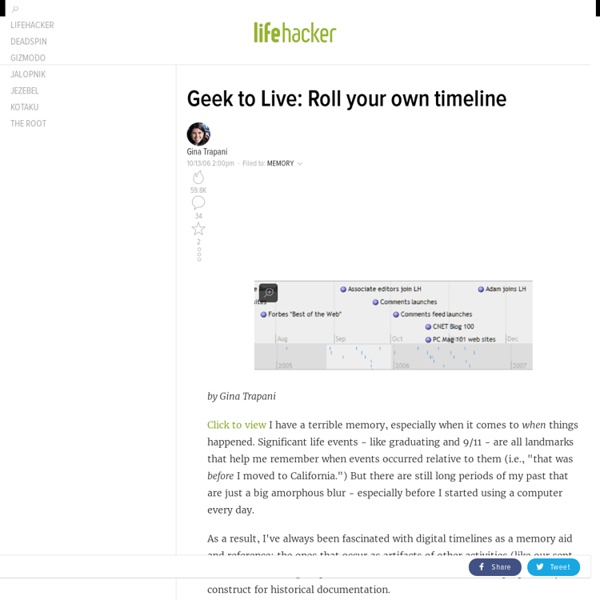 Geek to Live: Roll your own timeline