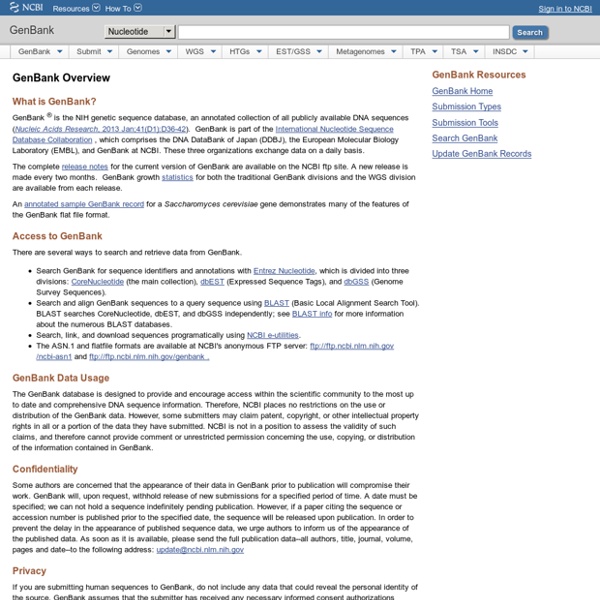 GenBank Overview