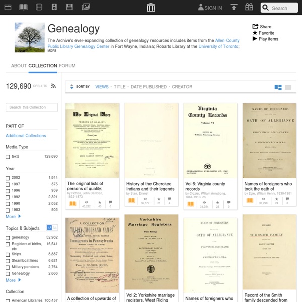 Internet Archive: Genealogy Resources