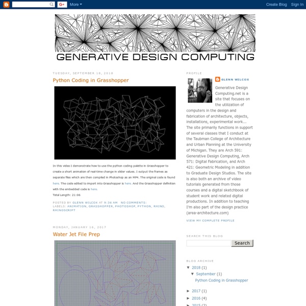 Generative Design Computing