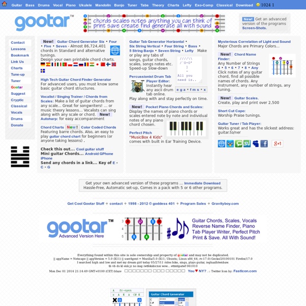 Gootar Guitar Chord Generator and Scale Finder Programs... 86,724,401 (million) chords