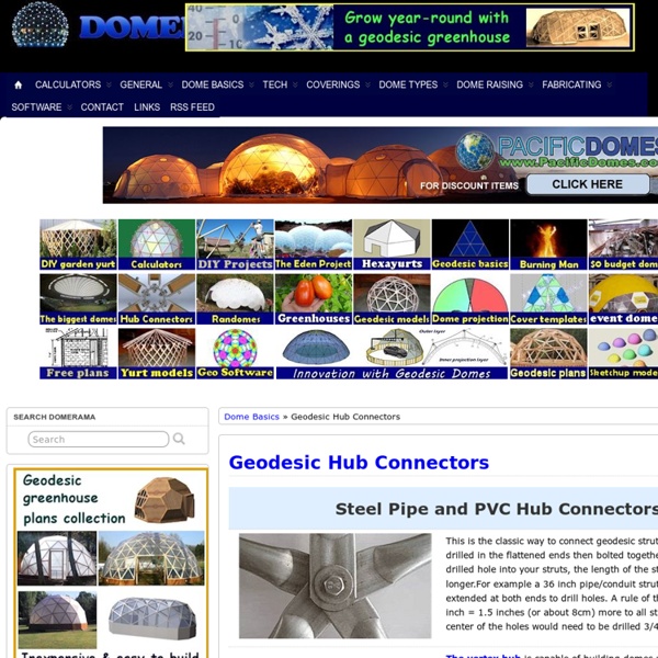 Geodesic Hub Connectors
