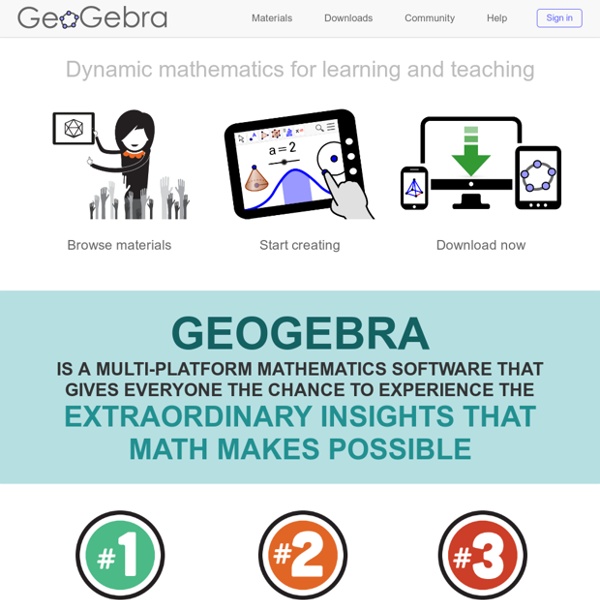 GeoGebra