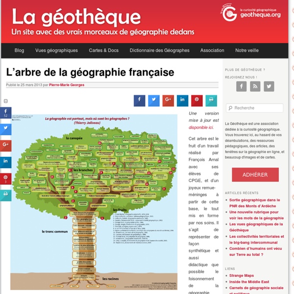 L’arbre de la géographie française