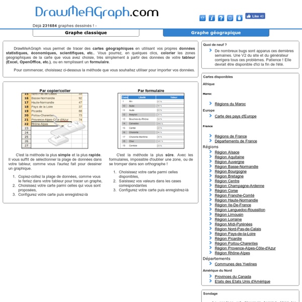 Cartes géographiques statistiques sur drawmeagraph.com