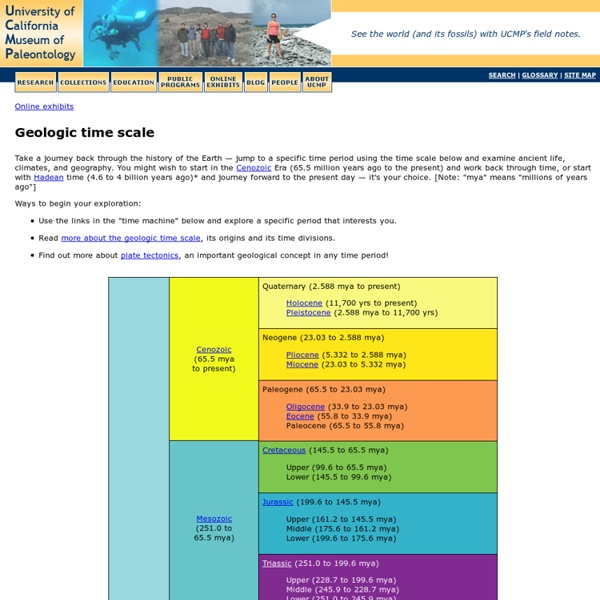 Geologic time scale