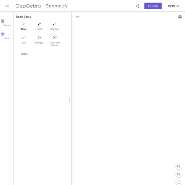 Geogebra Géometrie