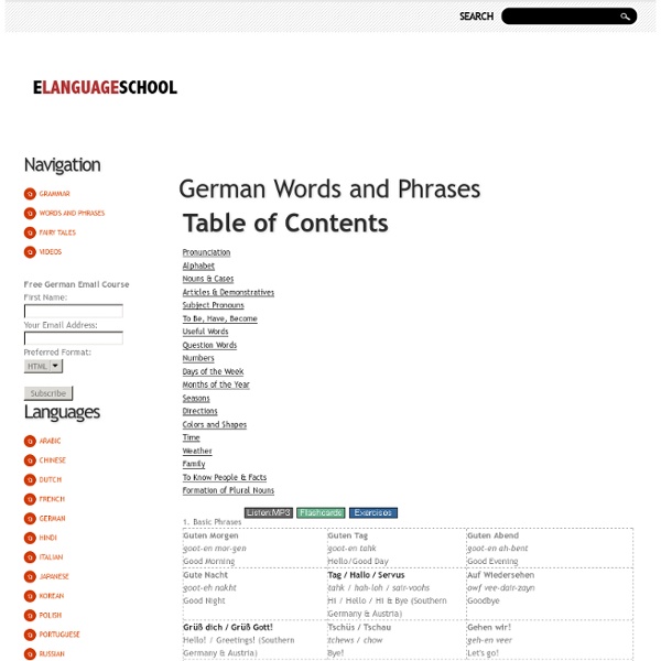 German Words and Phrases