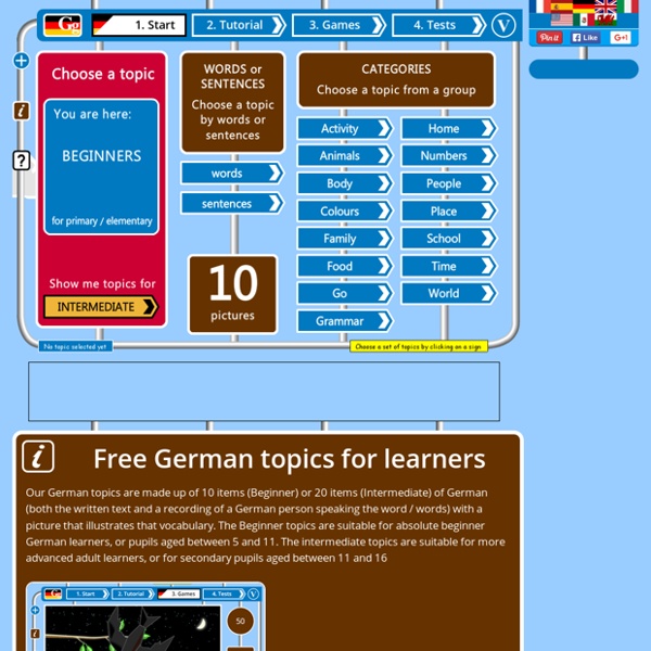 Free German topics - beginner and intermediate German topics for learners