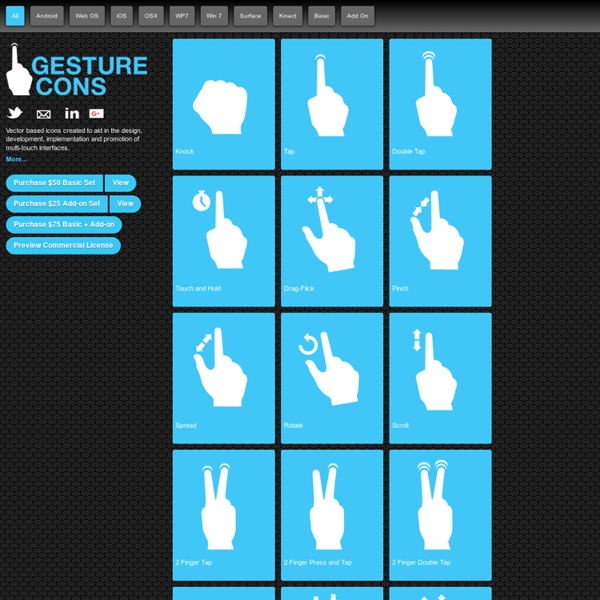 Gesturecons - Icons For Multi-Touch Interfaces