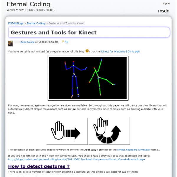 Gestures and Tools for Kinect - Eternal Coding - HTML5 / Windows / Kinect / 3D development