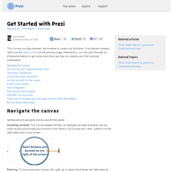 Get Started with Prezi