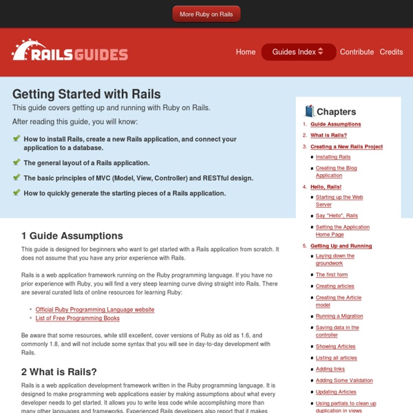 Getting Started with Rails