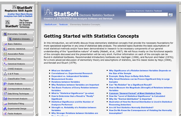 Elementary Statistics Concepts