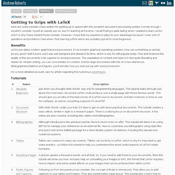 Getting to grips with LaTeX