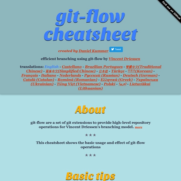 Git-flow cheatsheet