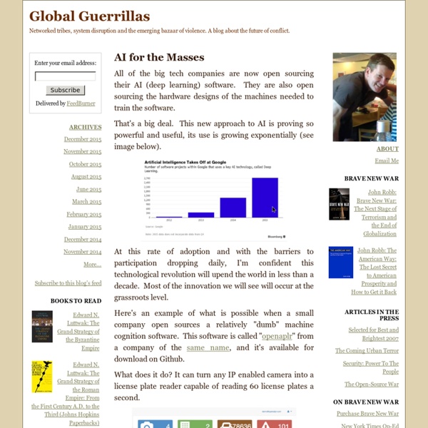 Global Guerrillas