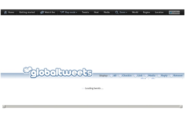 GlobalTweets