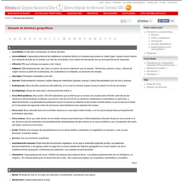 Glosario de términos geográficos —