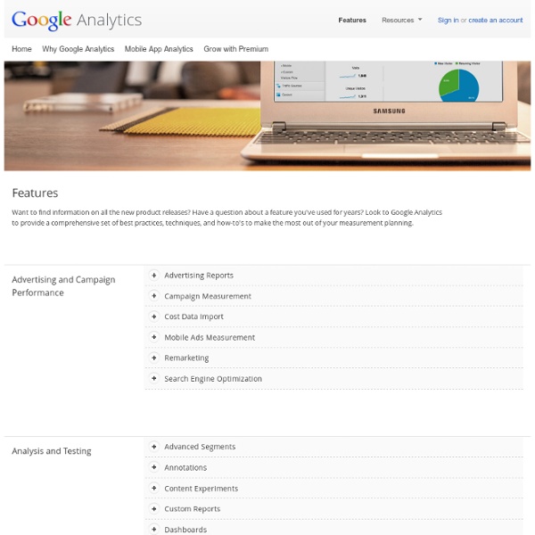 Analytics: Analytics für Content – Google Analytics