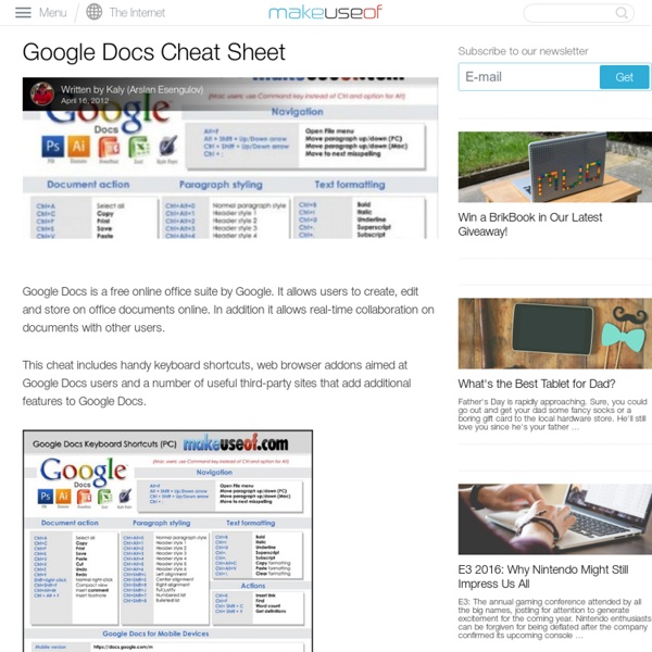 Google Docs Cheat Sheet